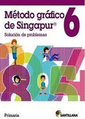 6Pri Método Grafico De Singapur Edición 2012