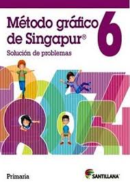 6Pri Método Grafico De Singapur Edición 2012