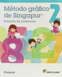 2Pri Método Grafico De Singapur Edición 2012