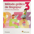 3Pri Método Grafico De Singapur Edición 2012