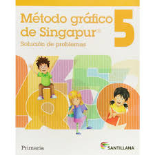 5Pri Método Grafico De Singapur Edición 2012